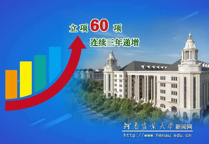 国家自然科学基金立项再创新高 国家自然科学基金立项再创新高