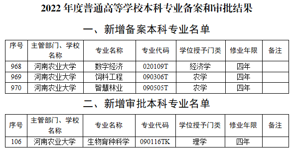 专业图片.jpg 专业图片.jpg