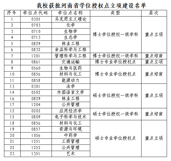 微信图片_20211125101831 微信图片_20211125101831
