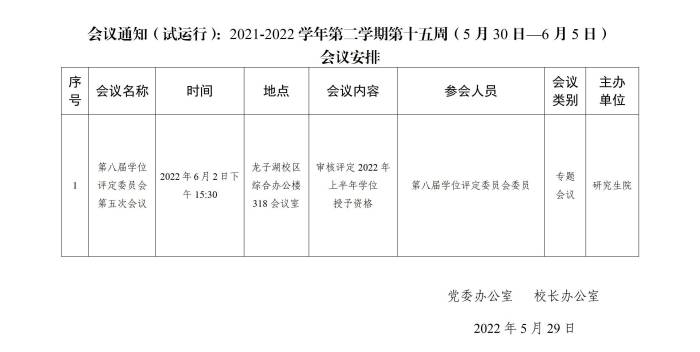 会议通知（试运行）：2021-2022学年第二学期第十五周（5月30日—6月5日）