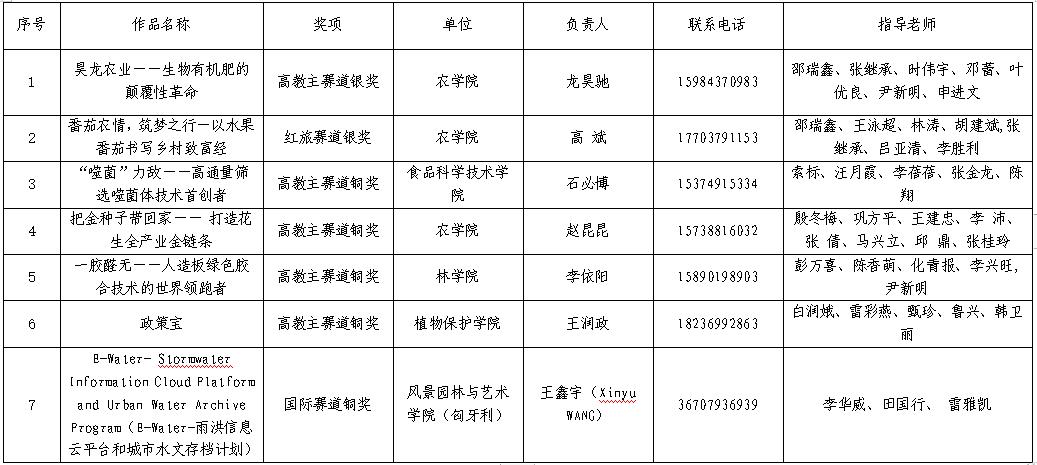 微信图片_20230524175748.png