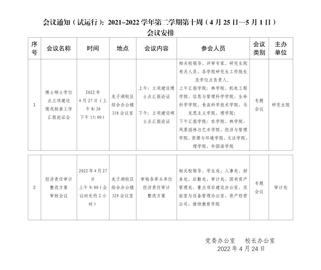 会议通知（试运行）：2021-2022学年第二学期第十周（4月25日—5月1日）_01