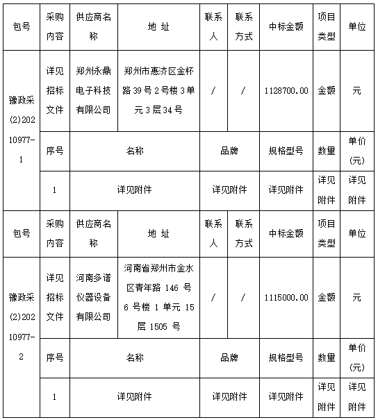 b846673a05373775870420ad5dfd30d b846673a05373775870420ad5dfd30d