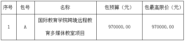 1 1