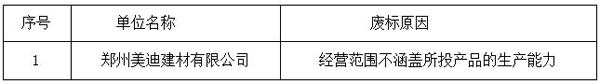 废标情况及原因 废标情况及原因
